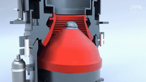 HPT多缸液压圆锥破碎机工作原理动态展示